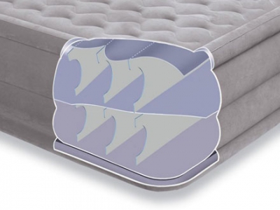 Надувная кровать Ultra Plush